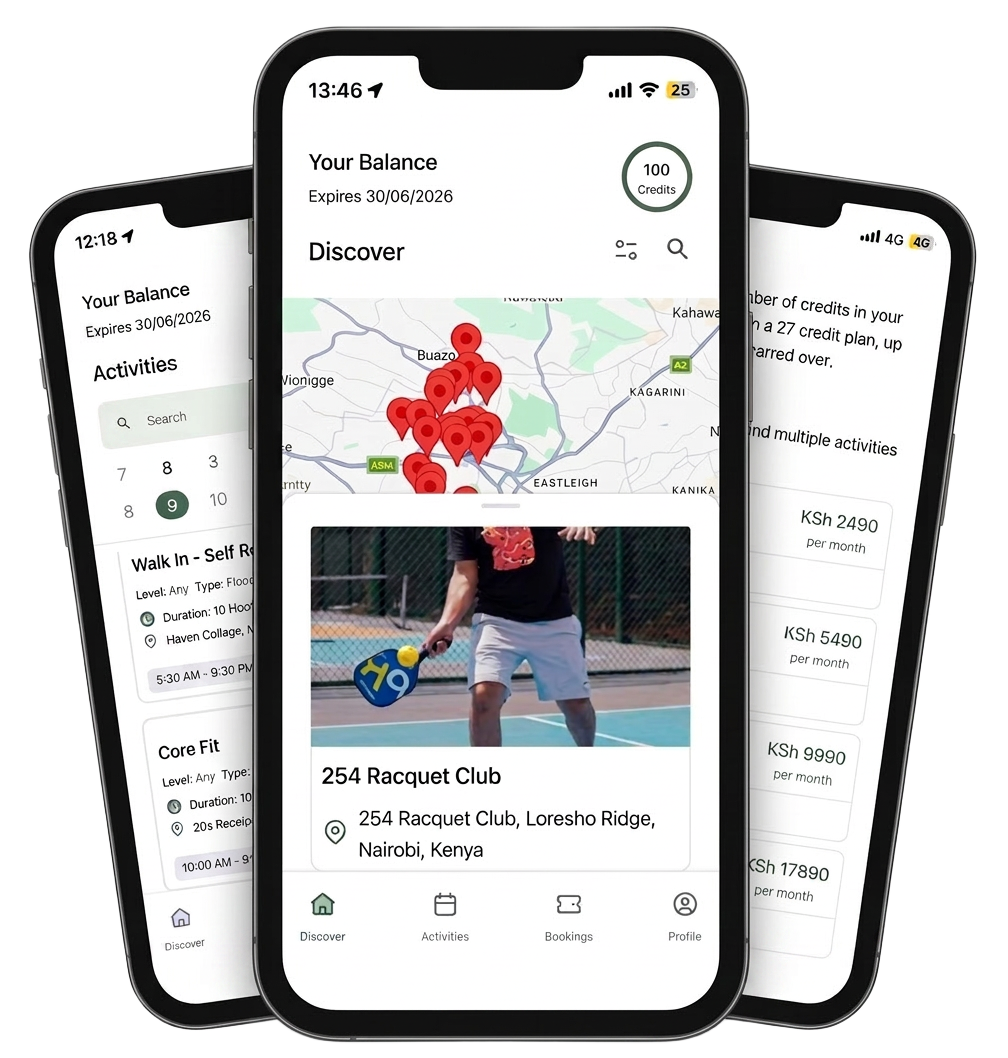 TWC app screens — Discover, Activities and Plans
